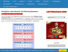 Tablet Screenshot of lottonijuan.com